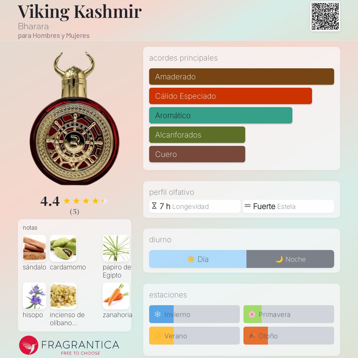 Bharara Viking Kashmir Parfum 100 ml