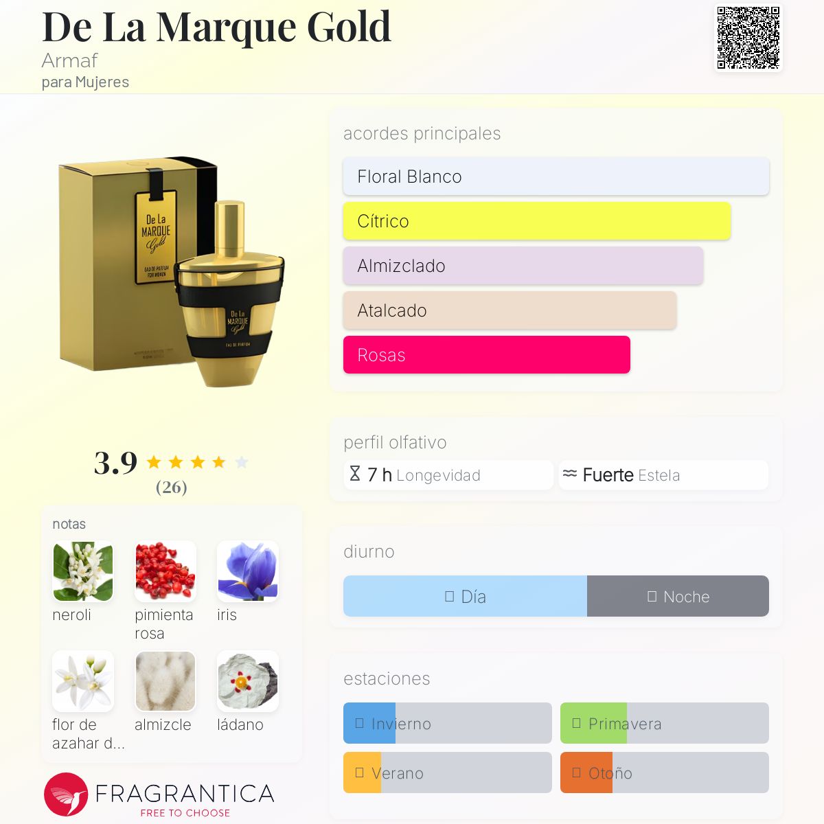 De la Marque Gold edp 100 ml - Armaf