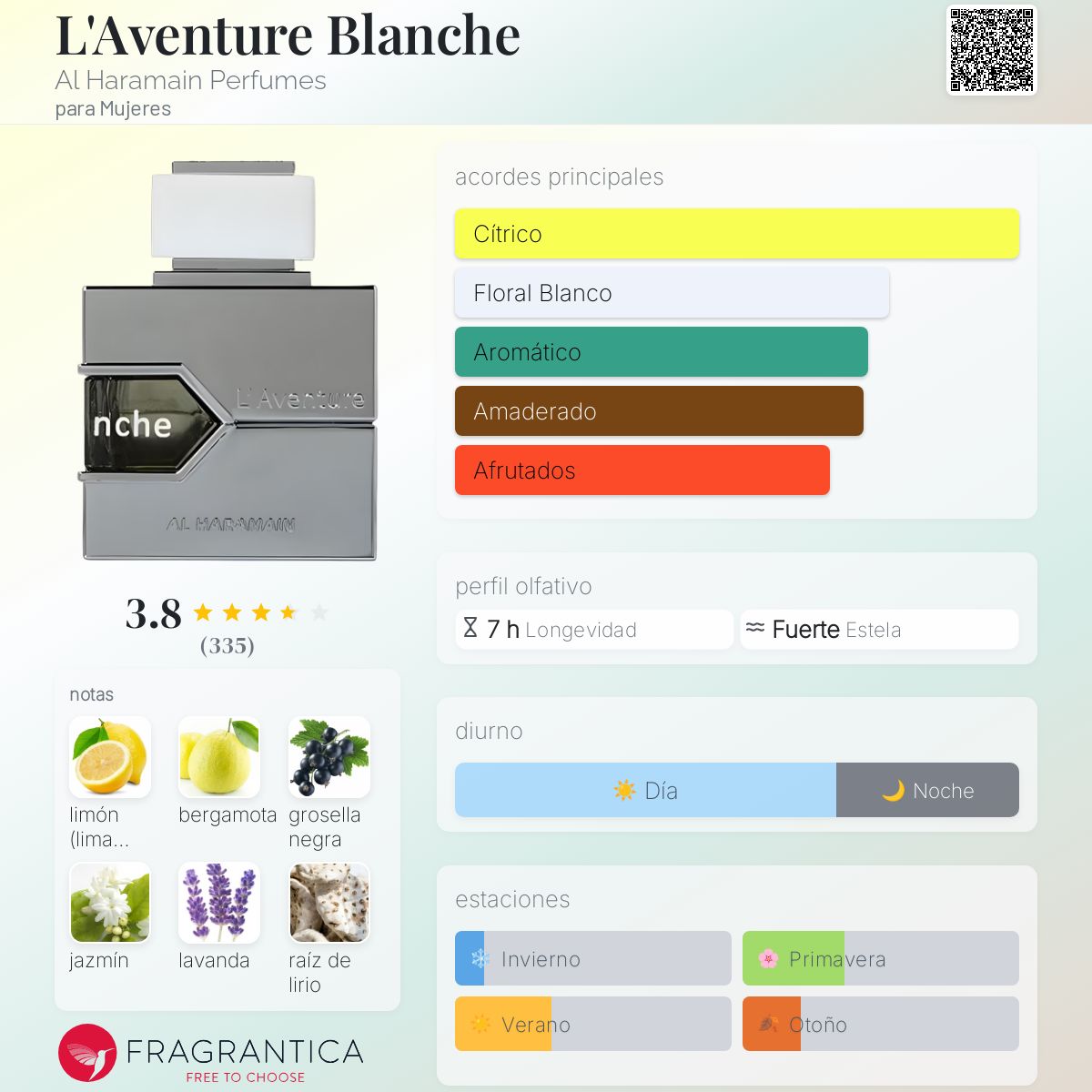 Al Haramain L’ Aventure Blanche edp 100 ml