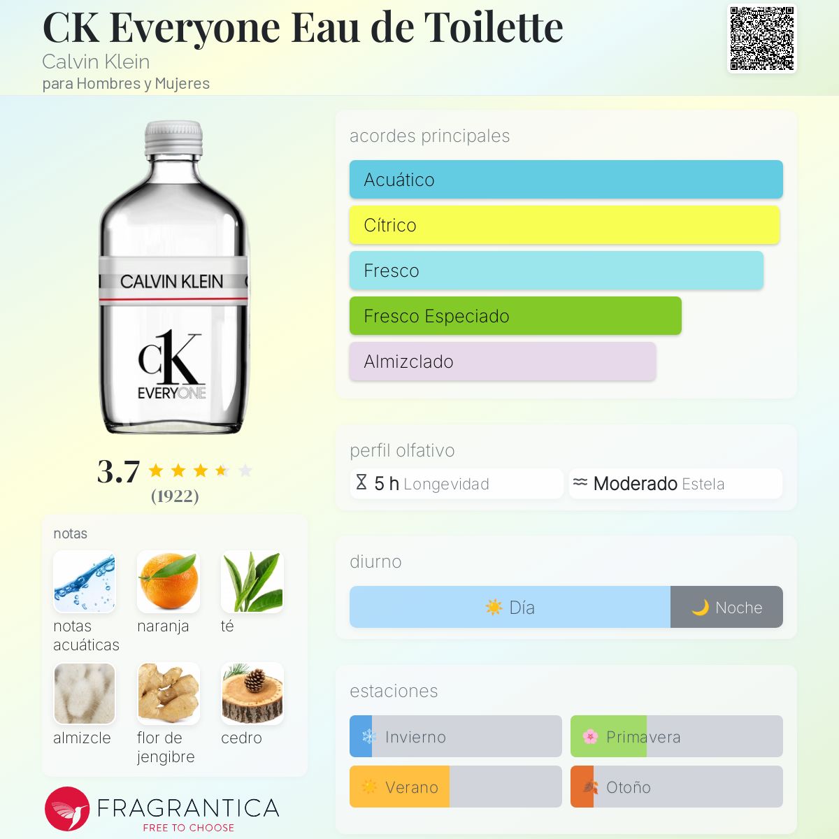 Ck Every One edt 200 ml - Calvin Klein