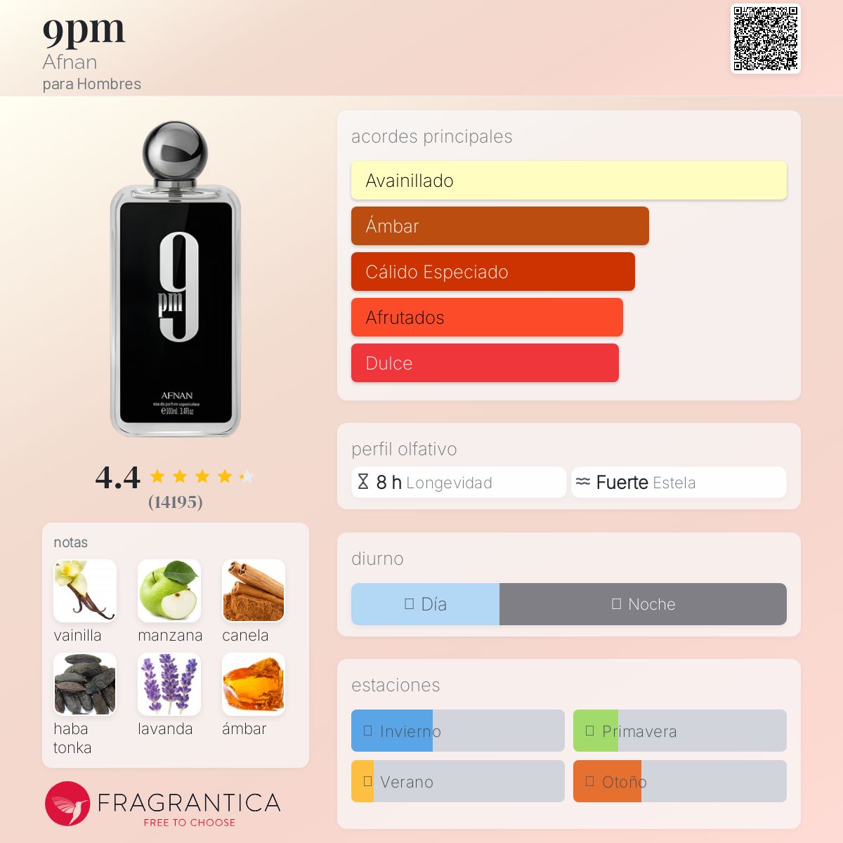 Afnan 9 PM Edp 100 ml .