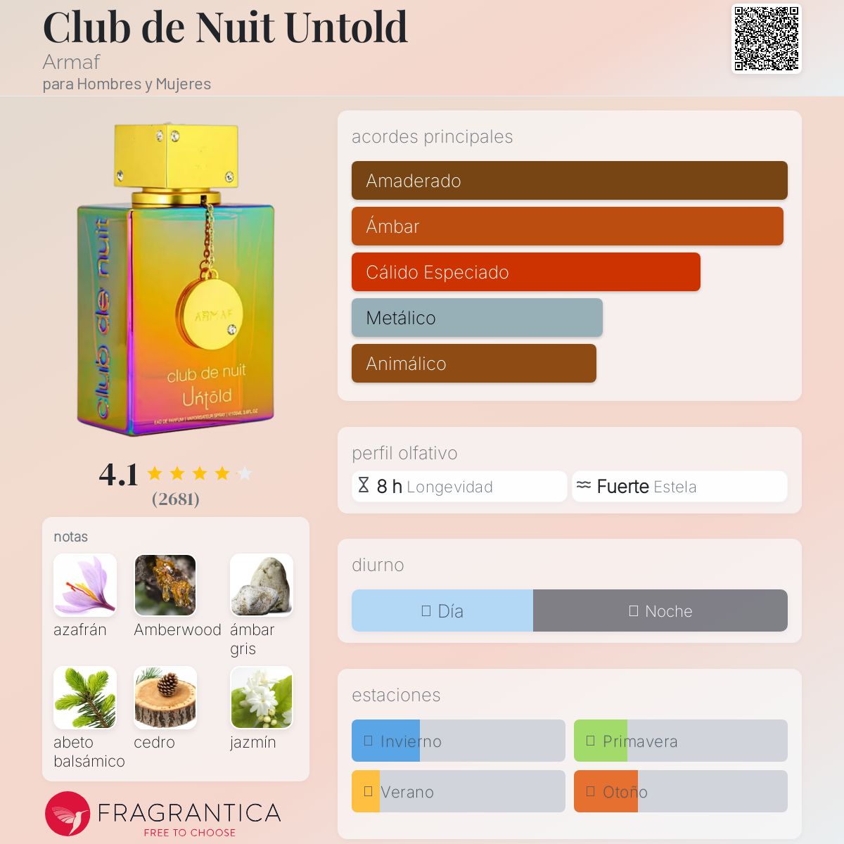 Club de Nuit Untold edp 105 ml - Armaf
