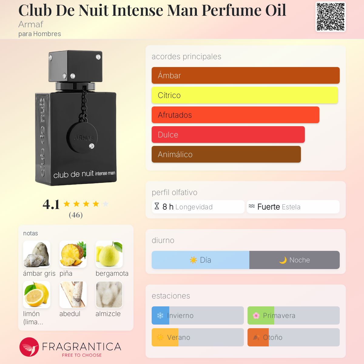 Club De Nuit Intense Men Eau de Parfum 200ml - Armaf