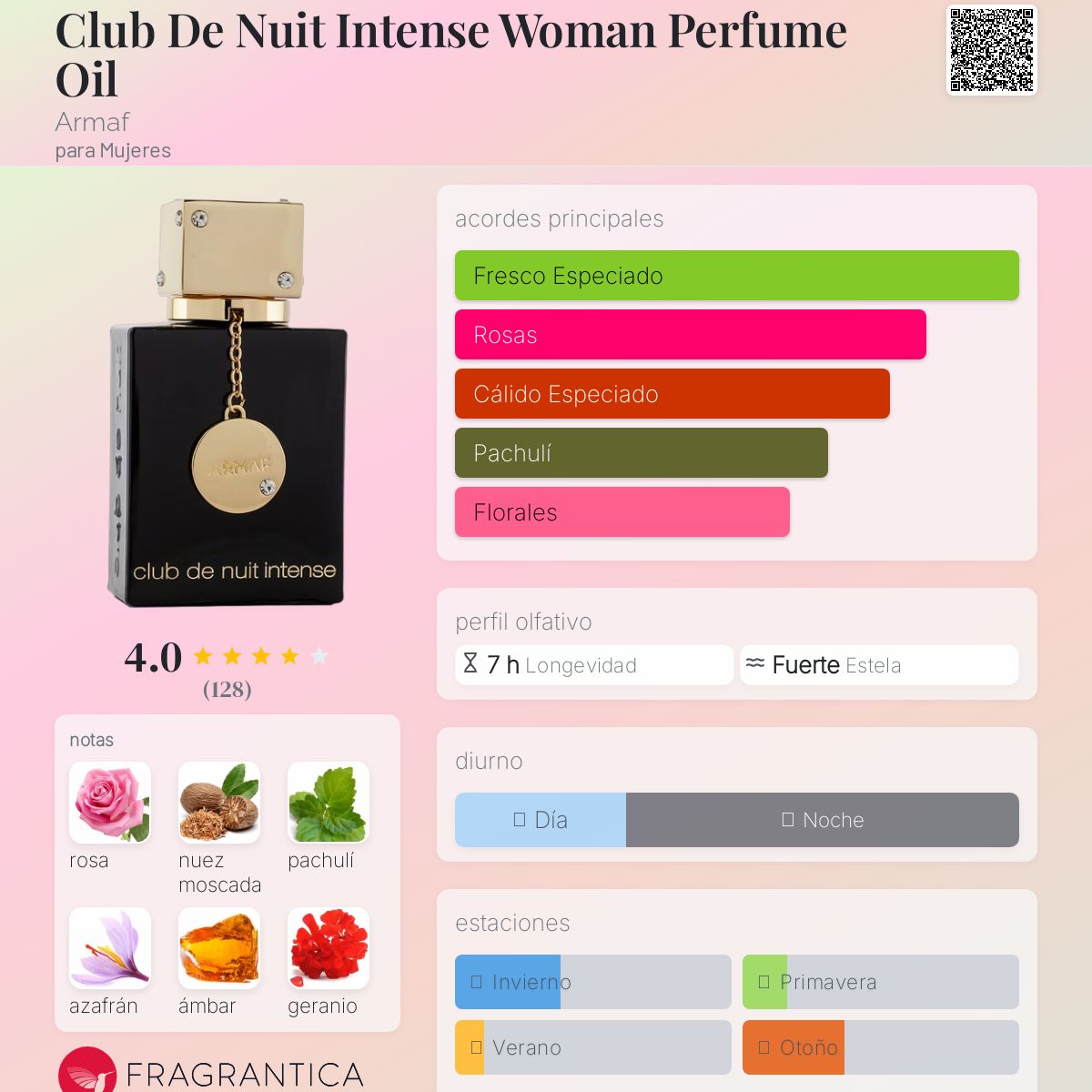 Club de Nuit Intense Woman 200 ml - Armaf